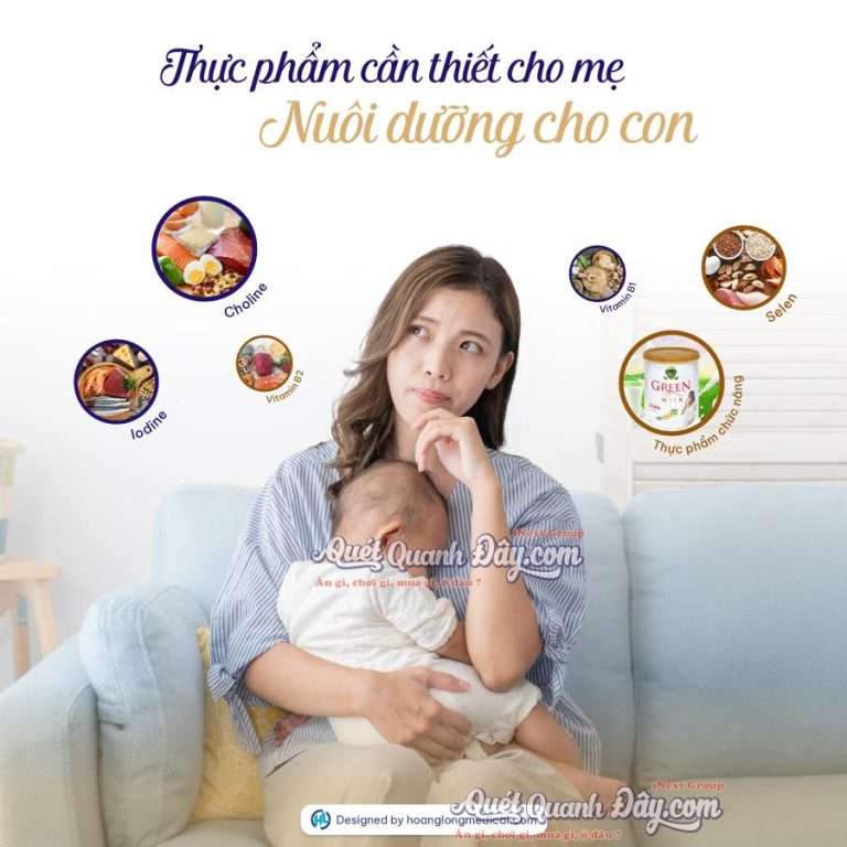 Phòng Khám Sản Phụ Khoa PHÚC KHANG Cà Mau